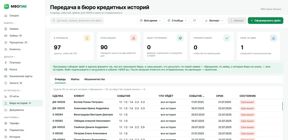 Раздел «Бюро историй»: сколько сделок к передаче, у скольких вышел срок, очередь событий по договорам с кодами и сроками